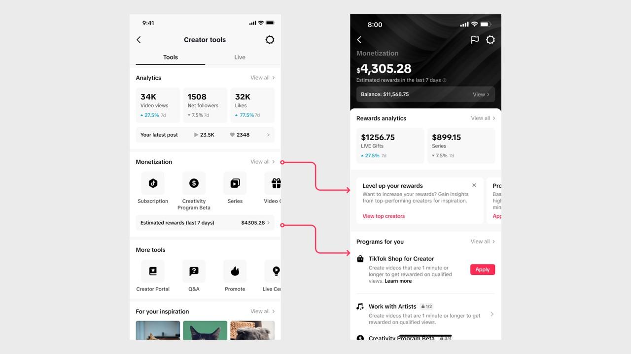 Creator Academy: Empowering Creators to Grow and Succeed | TikTok For ...